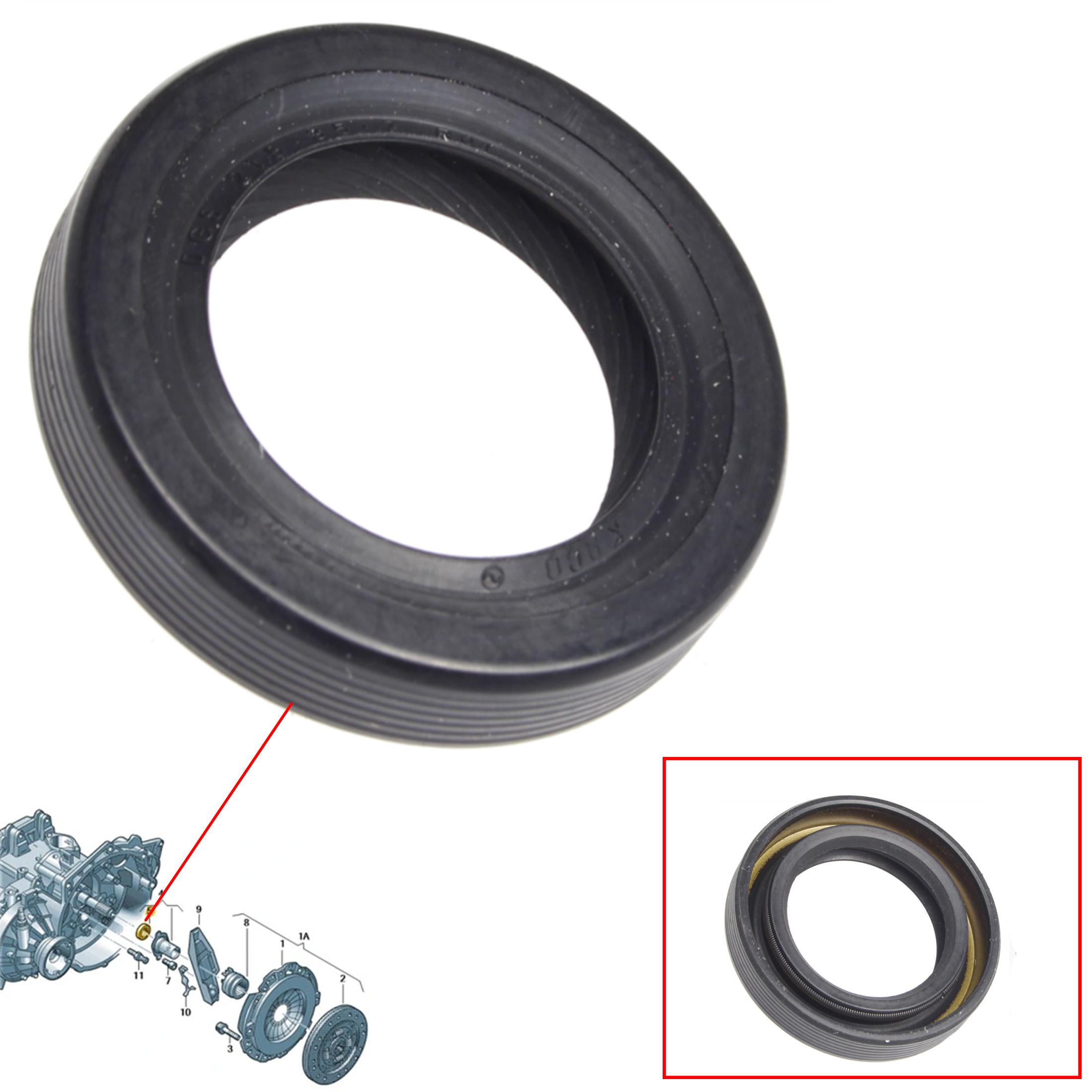 Kit embrayage complet volant moteur rigide guide de butée pour 1.9 2.0 TDI PARTSLINE KC02548