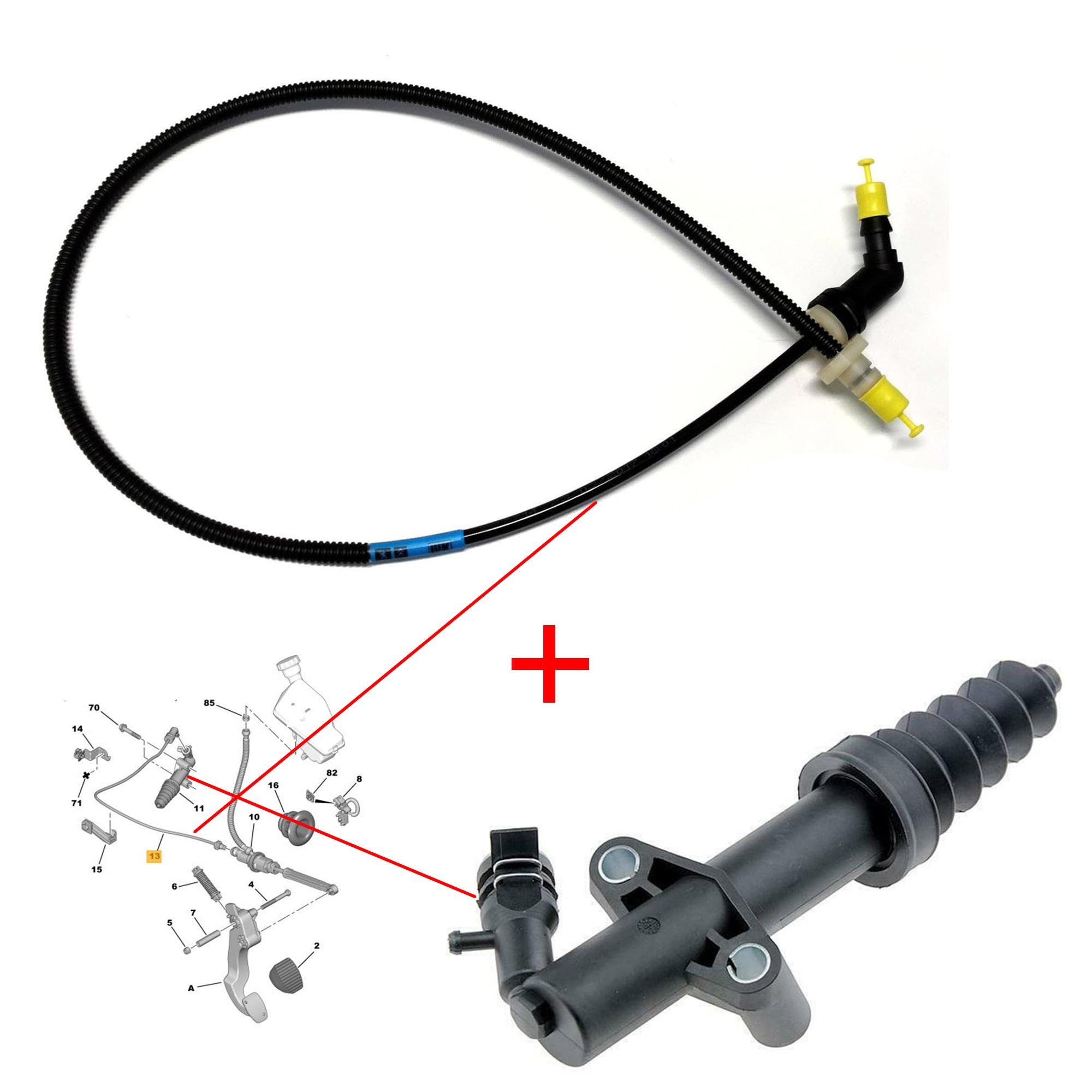 Kit recepteur conduite embrayage pour 207 208 C3 DS3 PARTSLINE KC02553