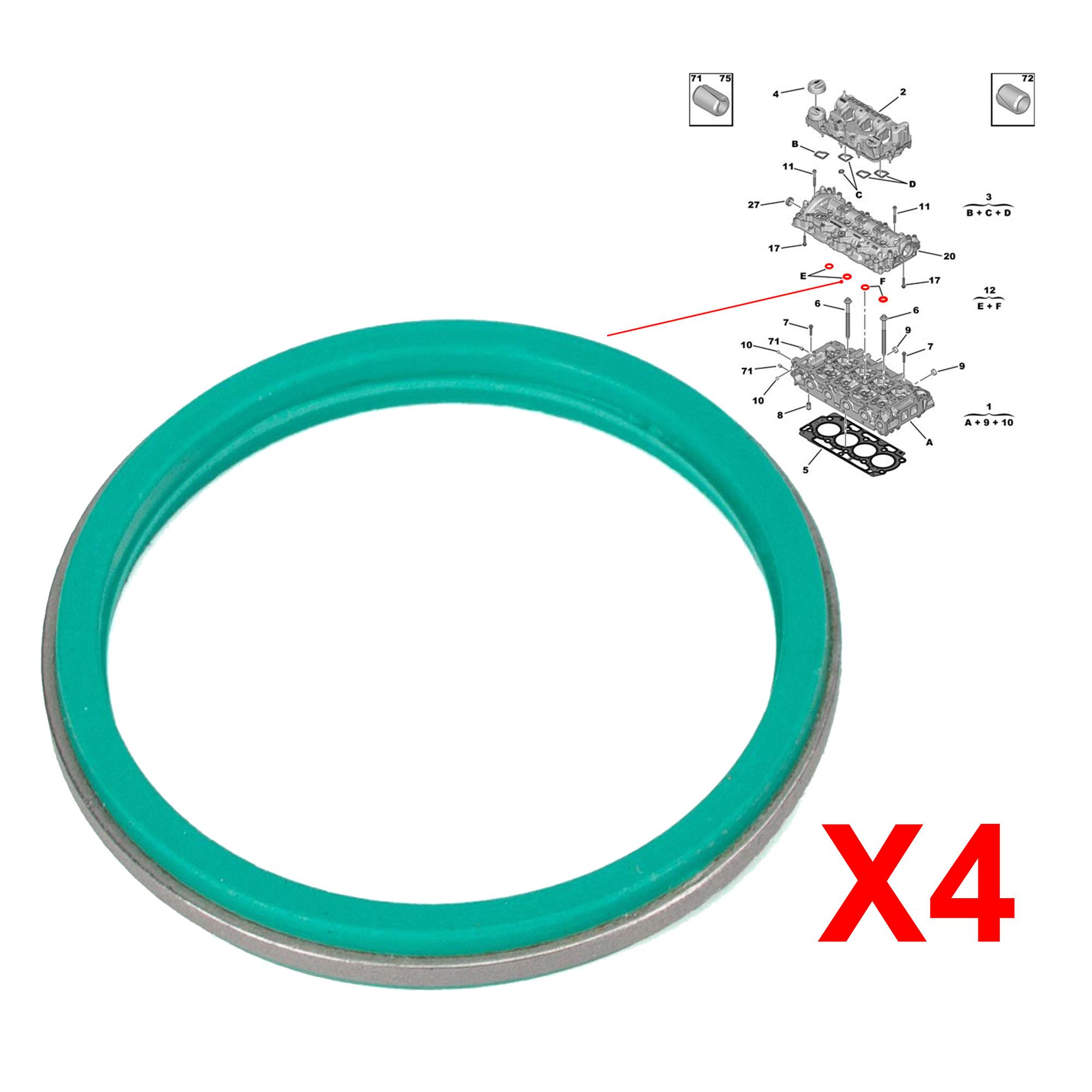 4 Joint injecteur moteur 1.5 BlueHDi EcoBlue Multijet pour 208 308 C3 C4 C5 PARTSLINE KC02623