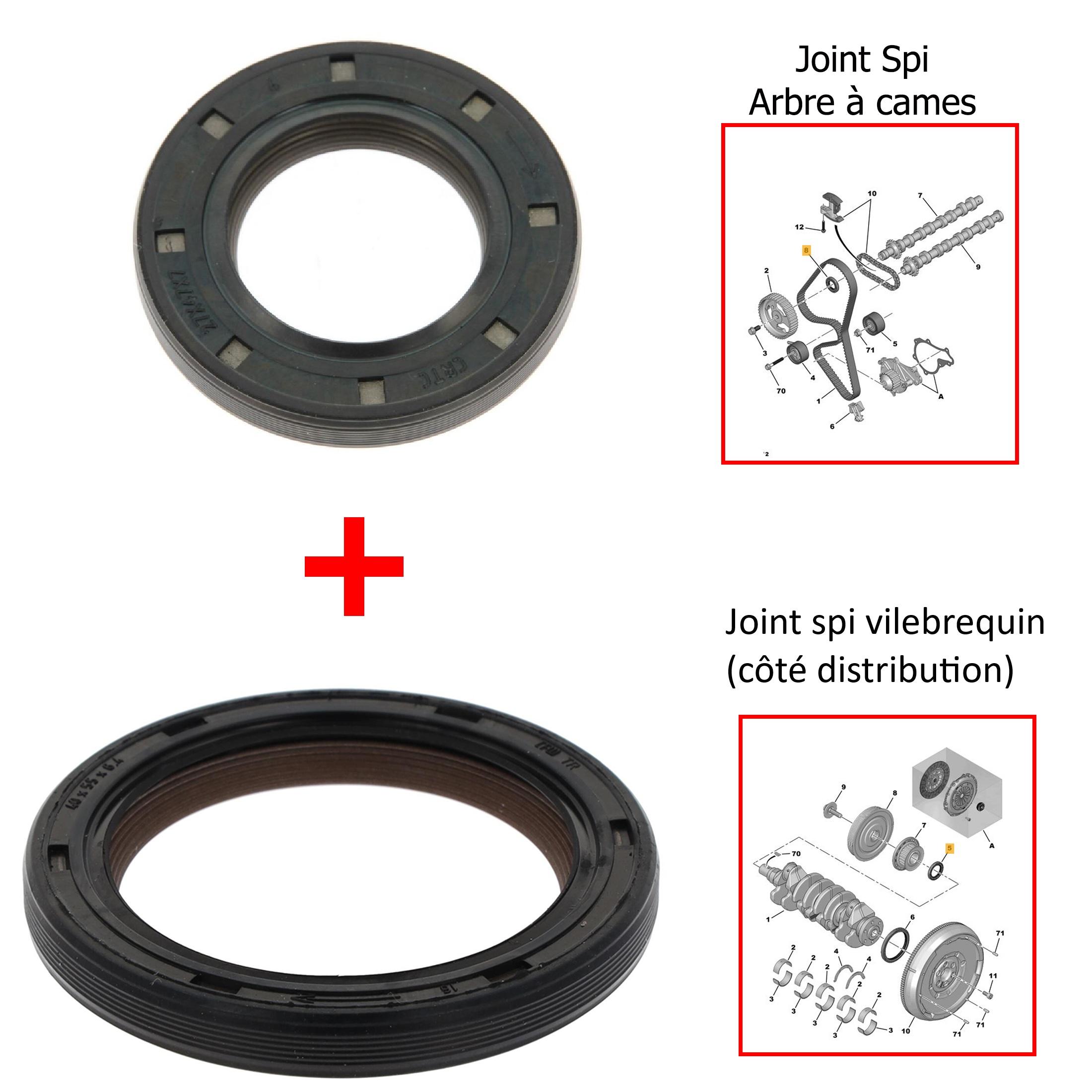 Kit joints spi vilebrequin arbre a cames pour 1.4 1.6 HDi TDCi PARTSLINE KC02664