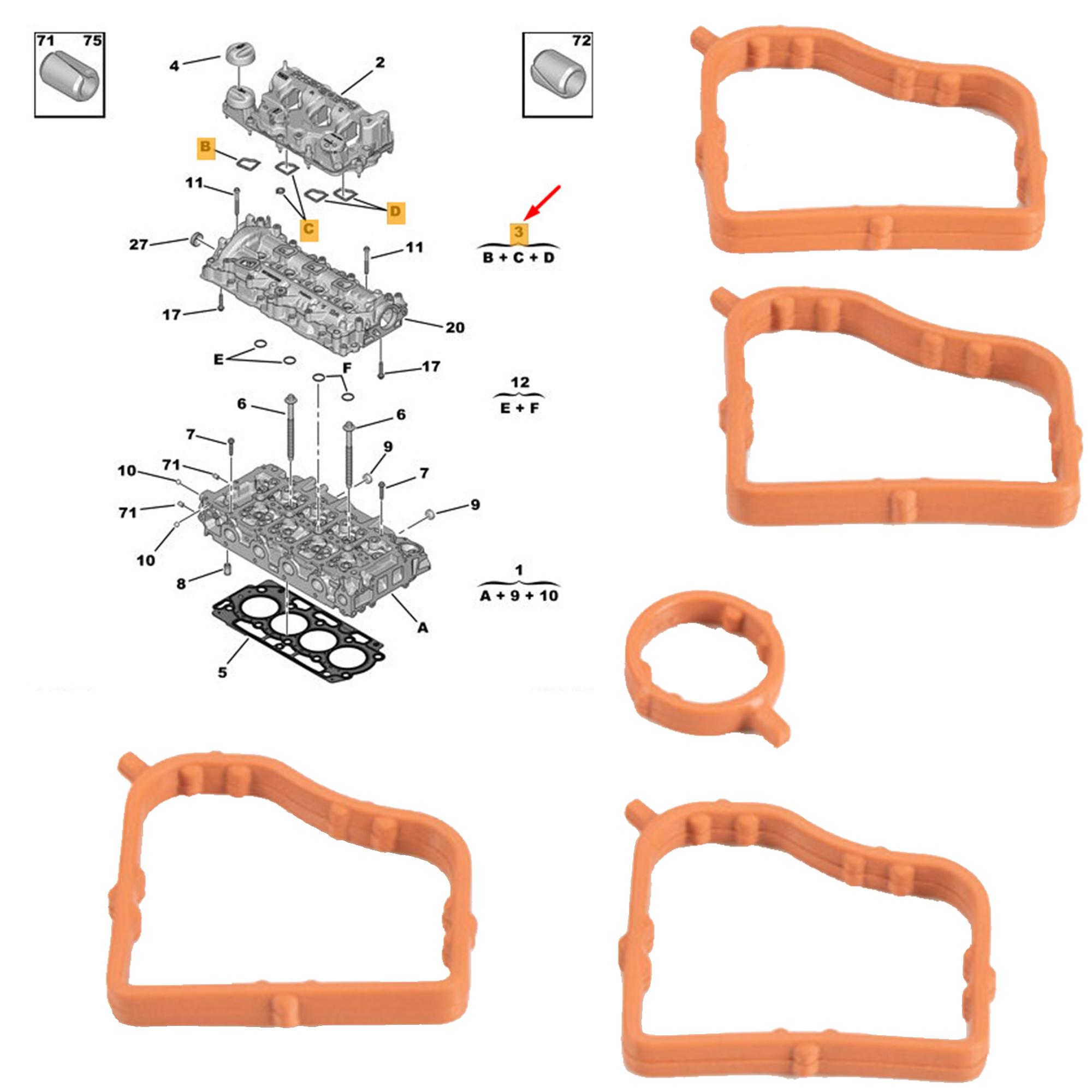 Kit arbres a cames chaine pour moteur 1.5 BlueHDi EcoBlue D4D Turbo D PARTSLINE KC02673