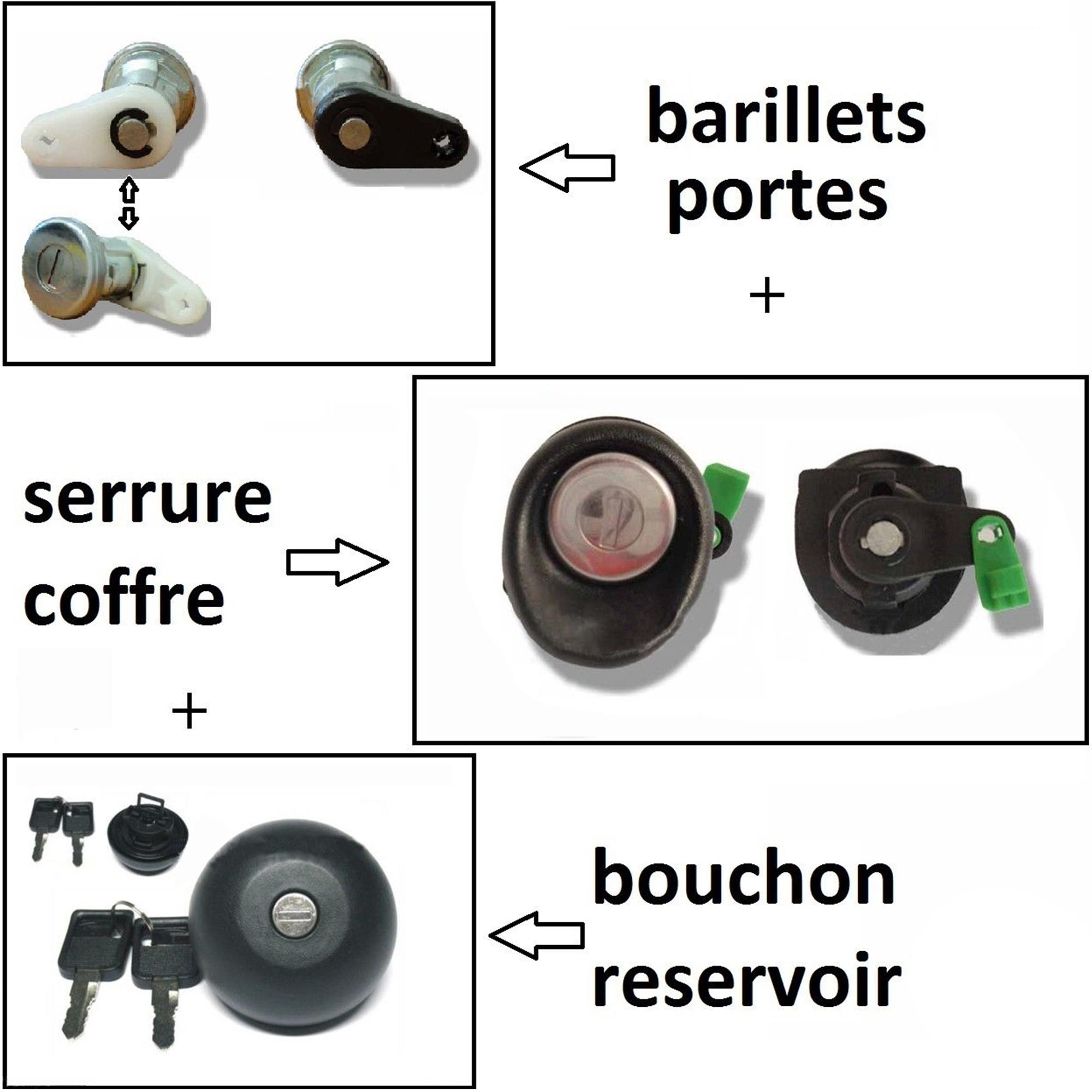 Kit serrures porte coffre bouchon carburant pour Twingo I PARTSLINE SC17925