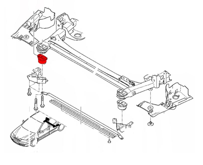 Silentbloc arriere droit train essieu arriere pour Laguna 2 II PARTSLINE SC24221