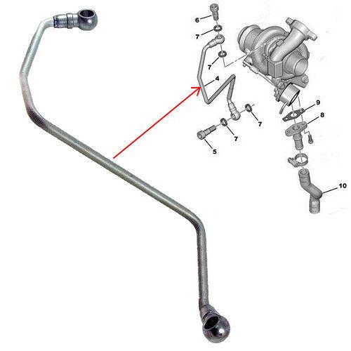 Tuyau graissage turbo pour 207 307 C4 Focus 1.6 HDi TDCi PARTSLINE SC29830