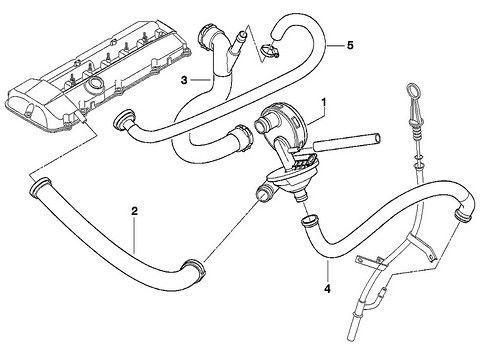 Tuyau, durite de reniflard + séparateur d'huile pour Bmw Série 3, 5, 7, X3, Z3, Z4 PARTSLINE SC55712