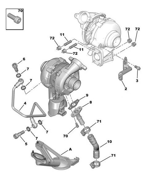 Kit montage de turbo, crépine huile tuyau graissage vis banjo 1.6 HDi 75/90 PARTSLINE SC57632