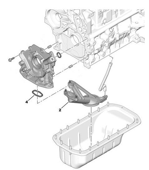 Kit montage de turbo, crépine huile tuyau graissage vis banjo 1.6 HDi 75/90 PARTSLINE SC57632