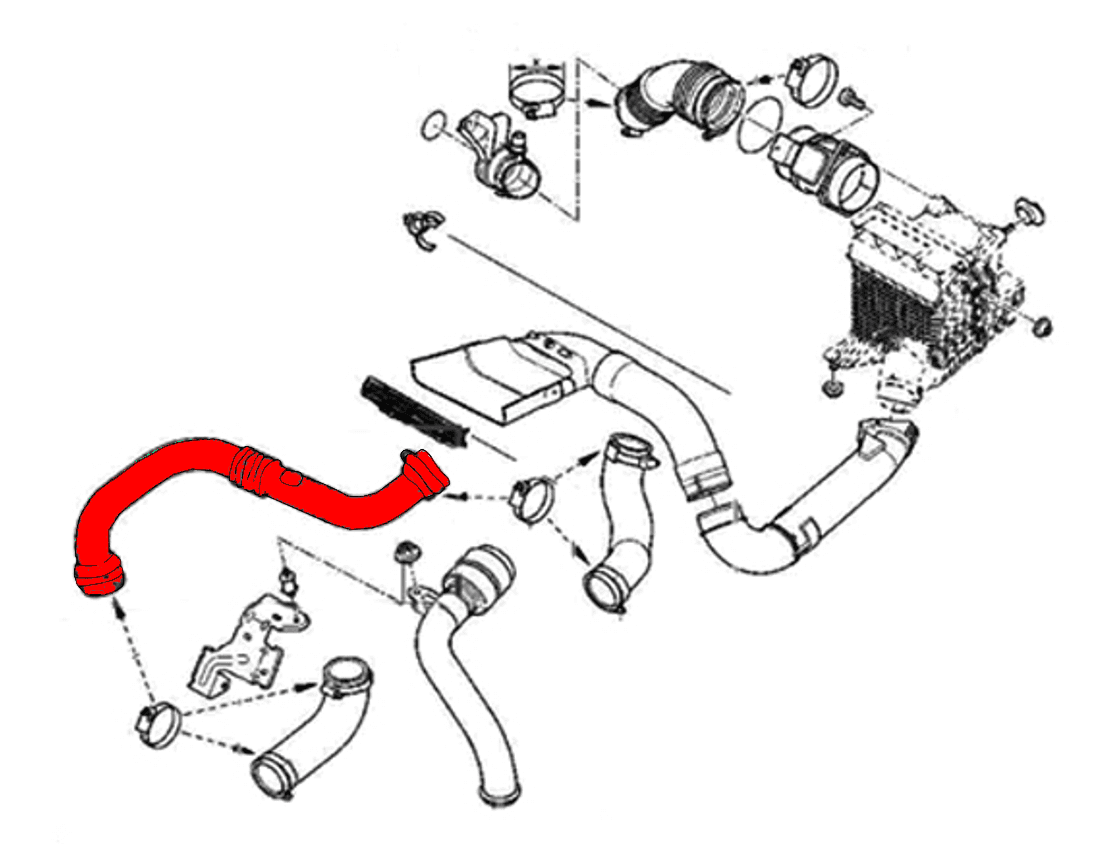 Durite Turbo pour Renault Megane 2 Scénic 2 1.9 dCi PARTSLINE SC59728