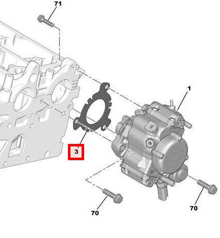 Joint étanchéité pompe injection pour 2.0 HDi TDCi Peugeot Citroën Ford PARTSLINE SC61002