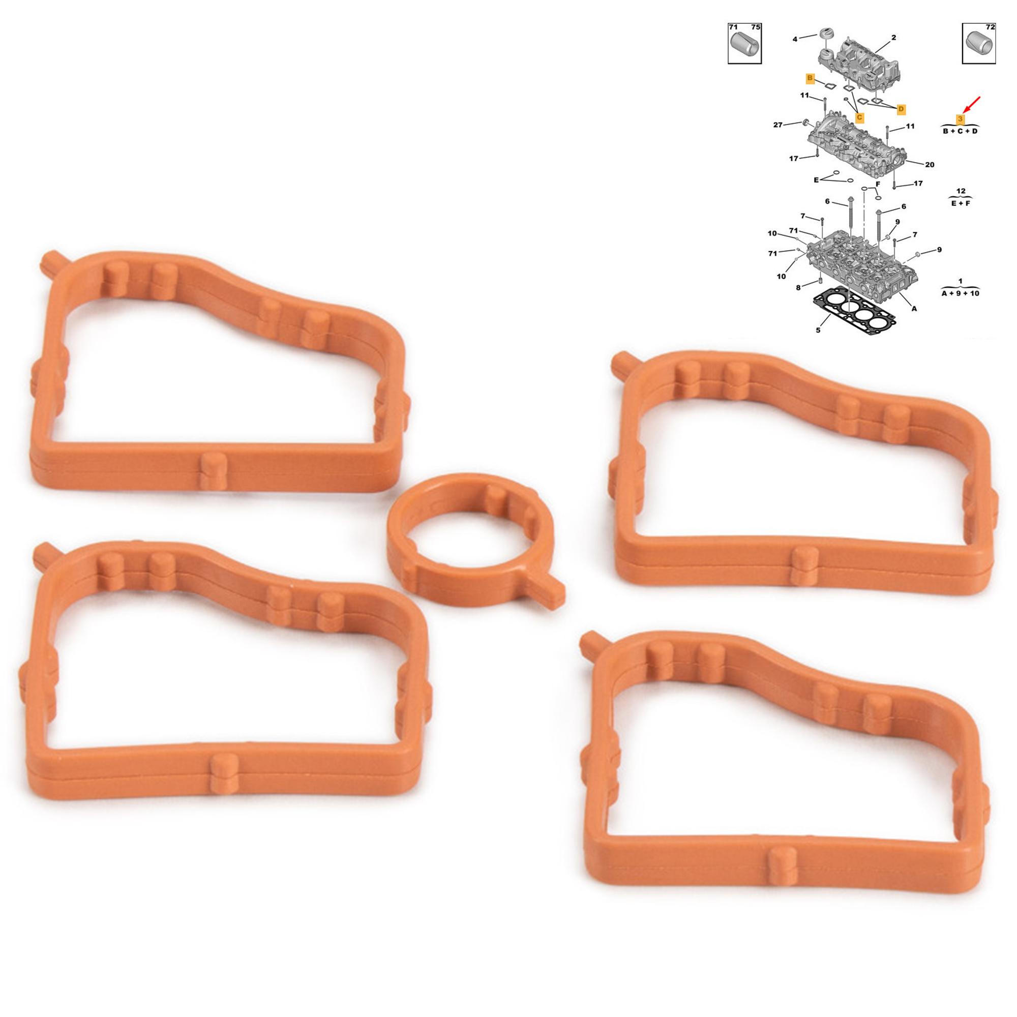 Joint deshuileur couvre culasse pour 1.5 BlueHDi EcoBlue D4D PARTSLINE SC61202