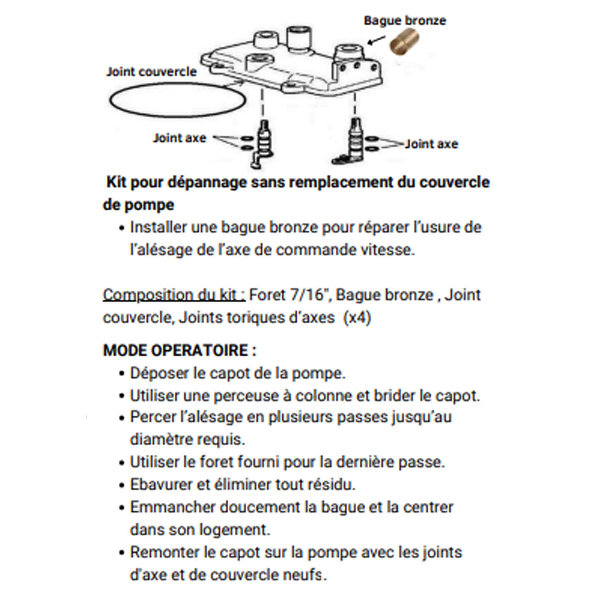 Kit joint couvercle pompe injection pour Delphi Lucas Roto Diesel PARTSLINE SC61247