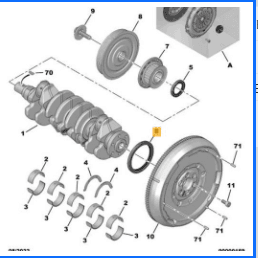 Joint spi vilebrequin cote volant moteur PARTSLINE SC61253