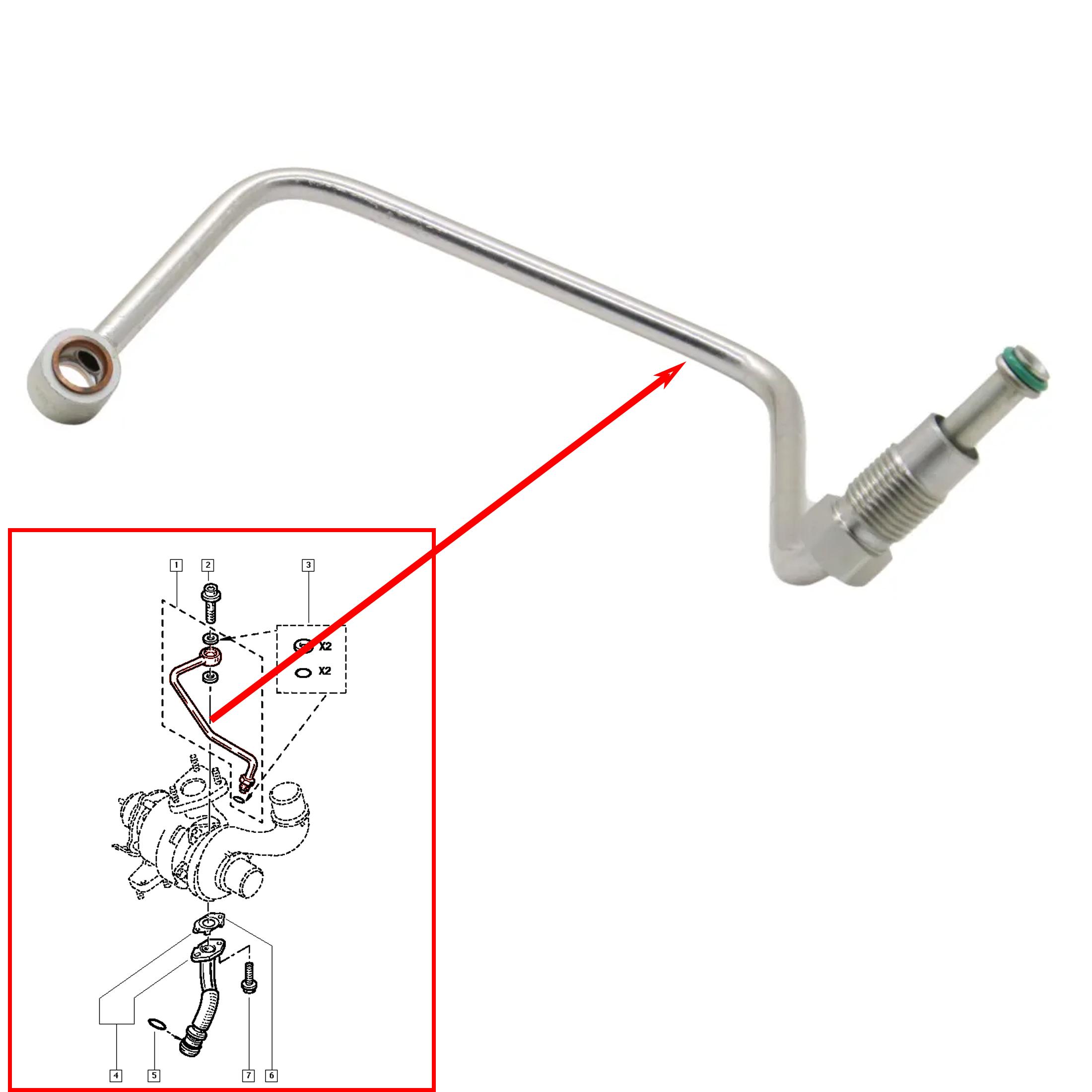 Tuyau huile graissage turbo 2.2 2.5 dCi pour Renault Master 2 Movano A Interstar PARTSLINE SC61328
