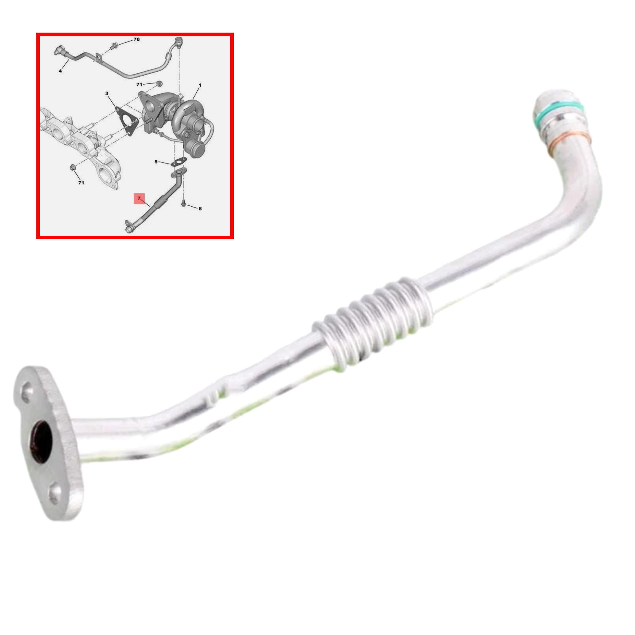 Tuyau alimentation huile turbo pour Jumper Boxer Ducato Transit 2.2 HDi PARTSLINE SC61397