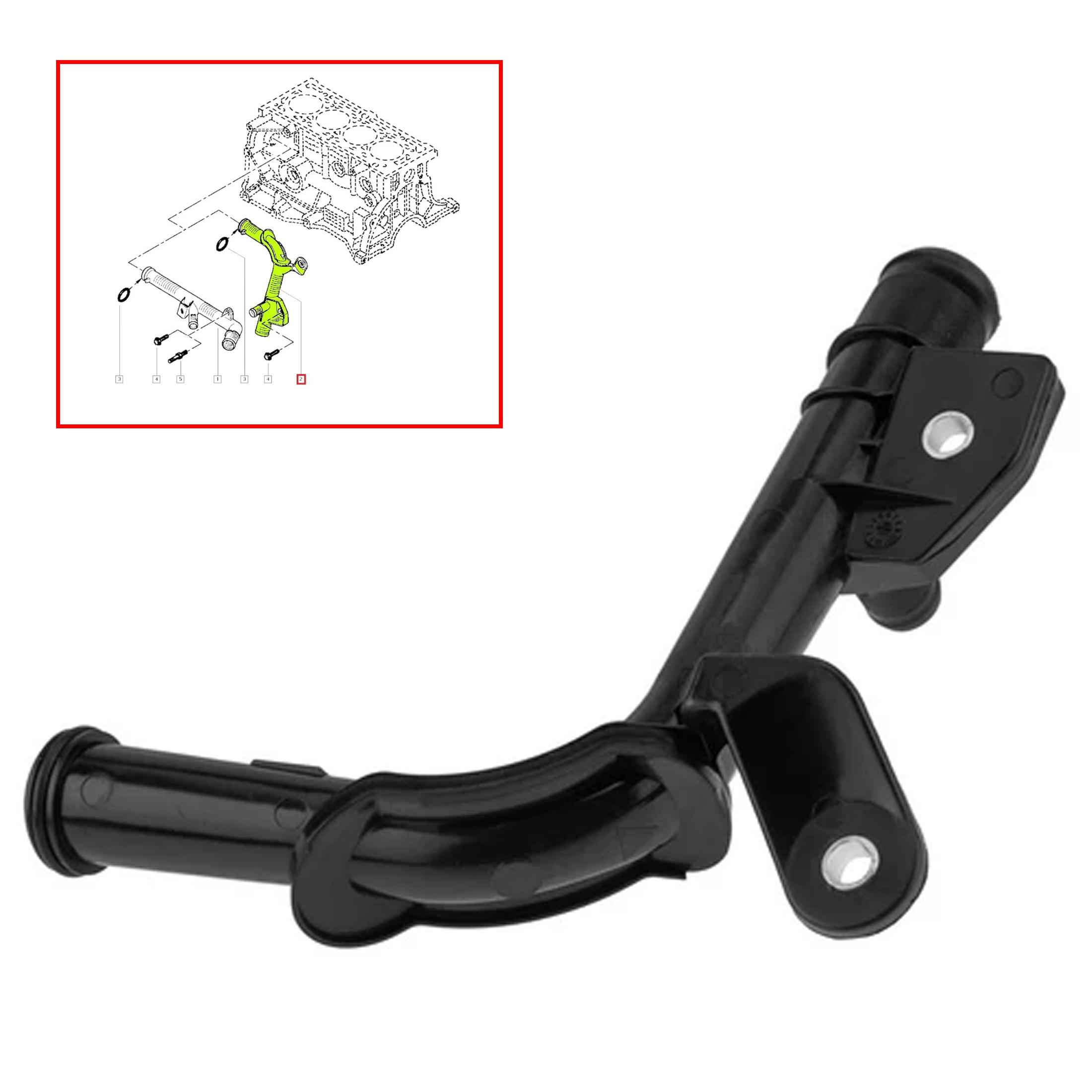 Tuyau de liquide de refroidissement pour Dacia Duster et Renault 1.6 16V PARTSLINE SC61410
