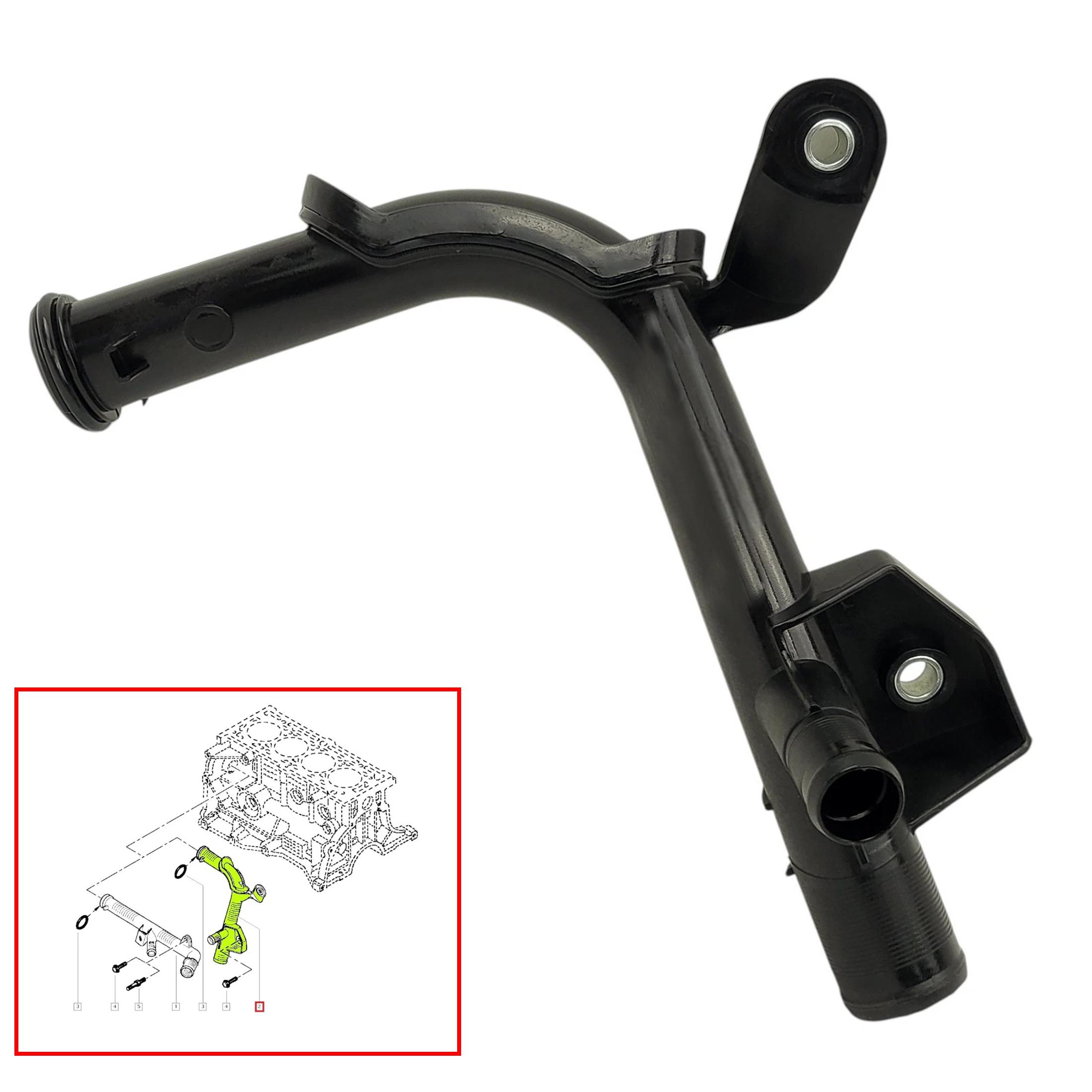 Tuyau de liquide de refroidissement pour Dacia Duster et Renault 1.6 16V PARTSLINE SC61410